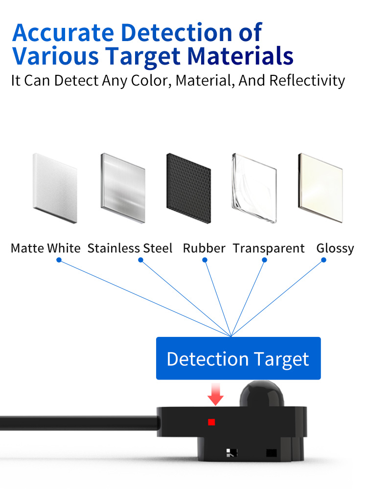 Precise detection of multiple materials, long-lasting durability, and easy observation — Miniature photoelectric sensor FGNH09-SA801N Precise detection of multiple materials, long-lasting durability, and easy observation — Miniature photoelectric sensor FGNH09-SA801N