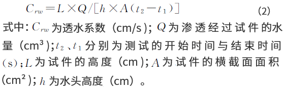 国内外排水沥青混合料试验方法对比