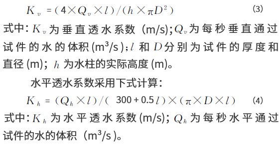 国内外排水沥青混合料试验方法对比