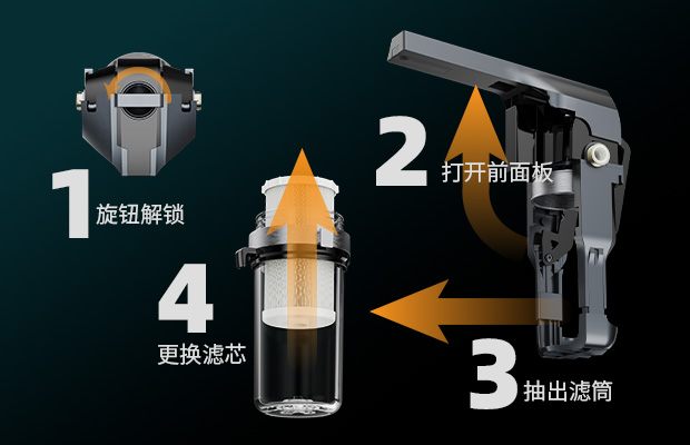 M10中央净水器