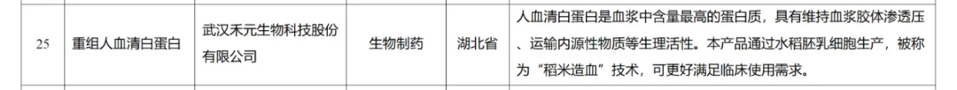 奥福民®入选工信部生物制造标志性产品名单（第一批） | 锋投动态