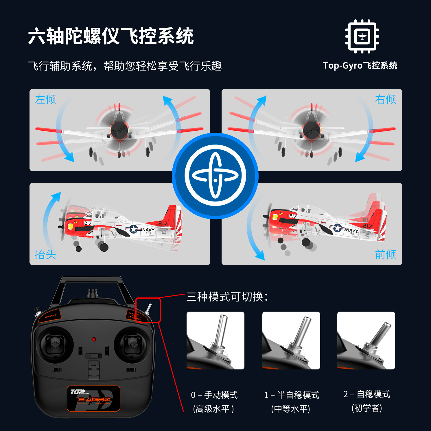 450MM迷你T28红色款