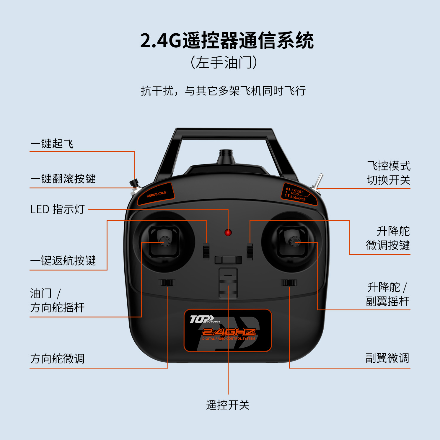 450MM迷你T28红色款