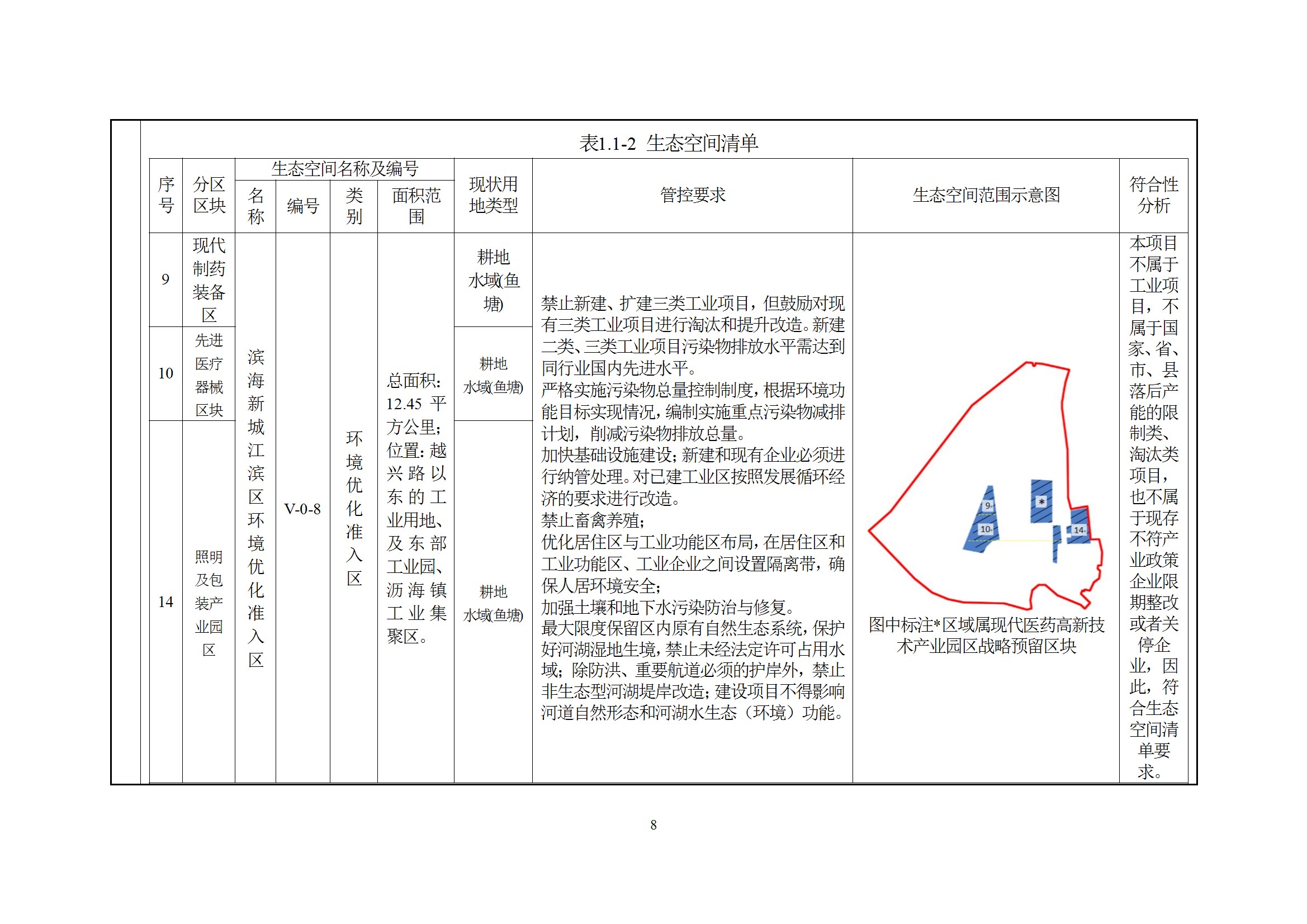 深检集团华东总部基地项目环境影响报告表