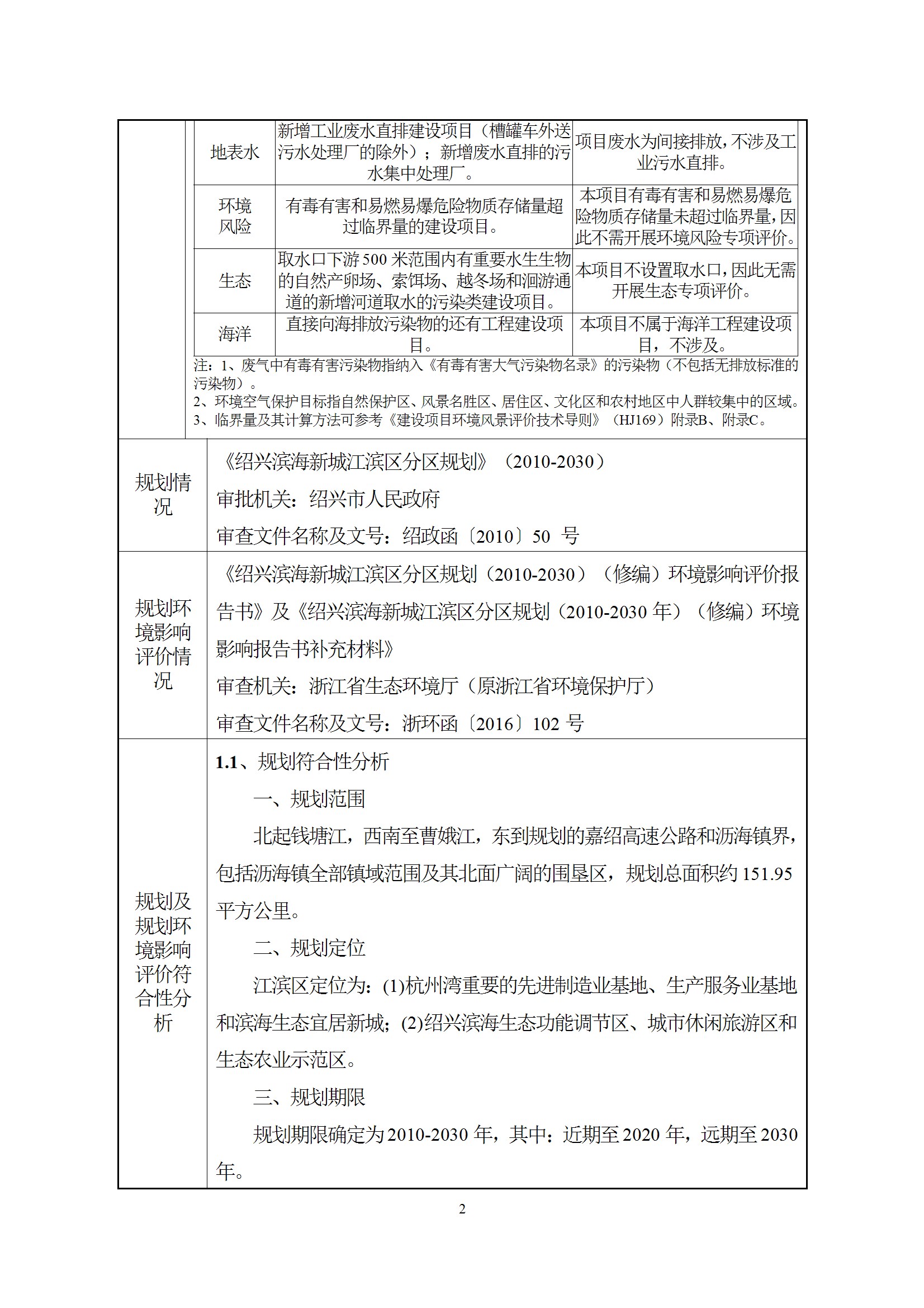 深检集团华东总部基地项目环境影响报告表