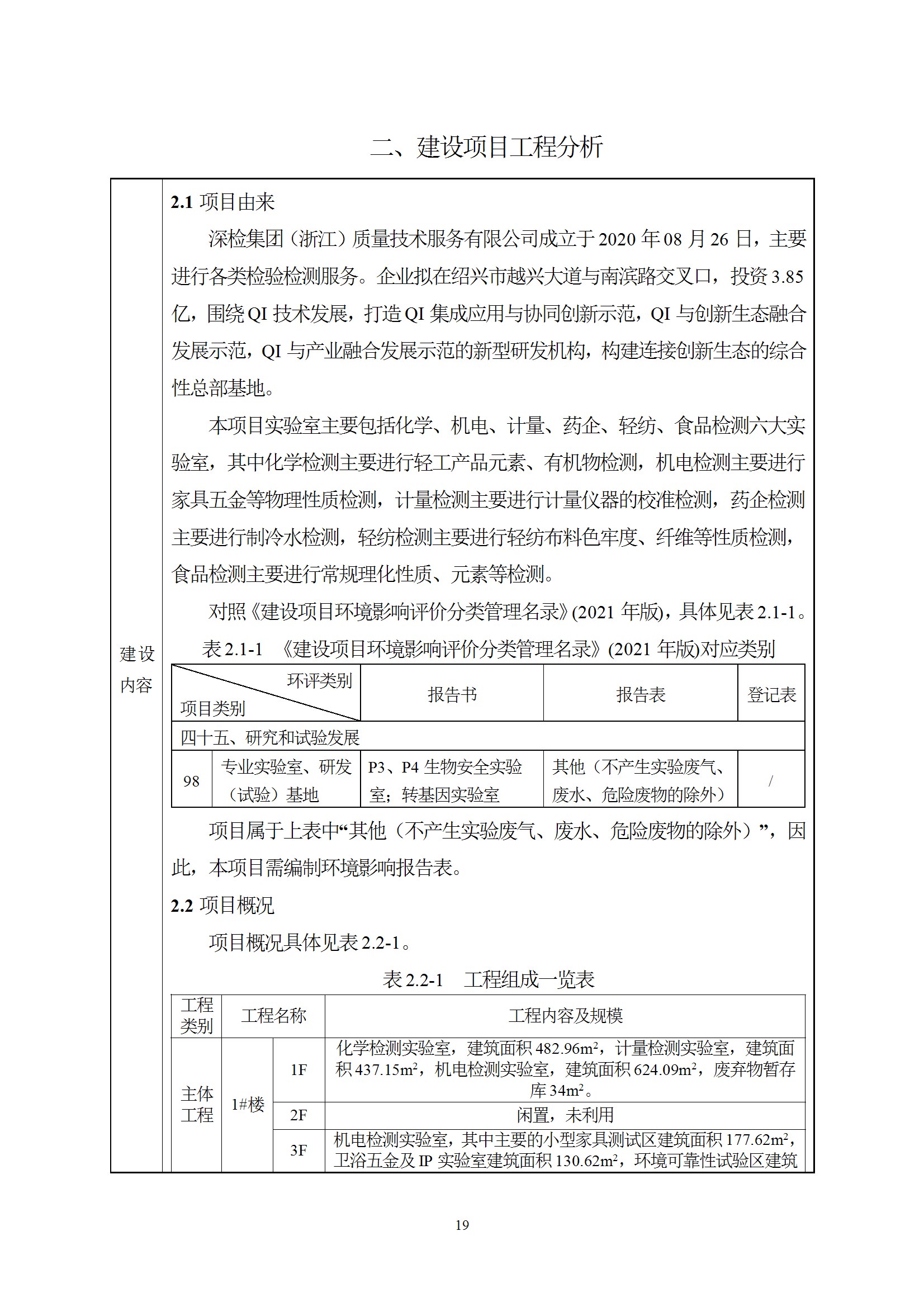 深检集团华东总部基地项目环境影响报告表
