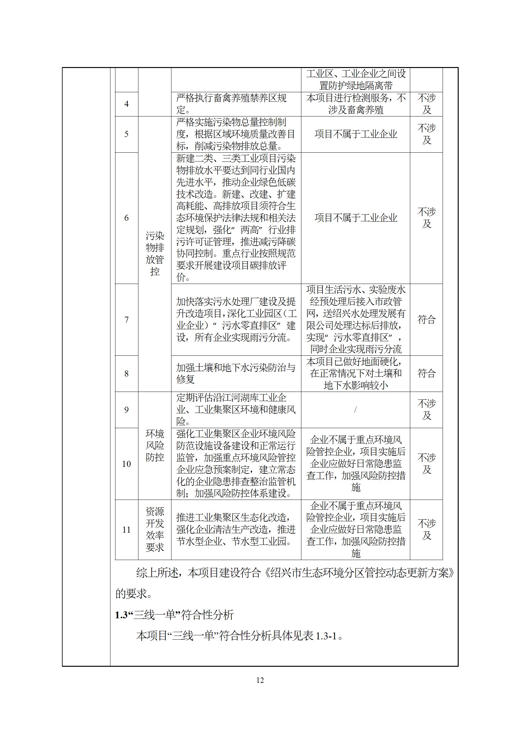 深检集团华东总部基地项目环境影响报告表