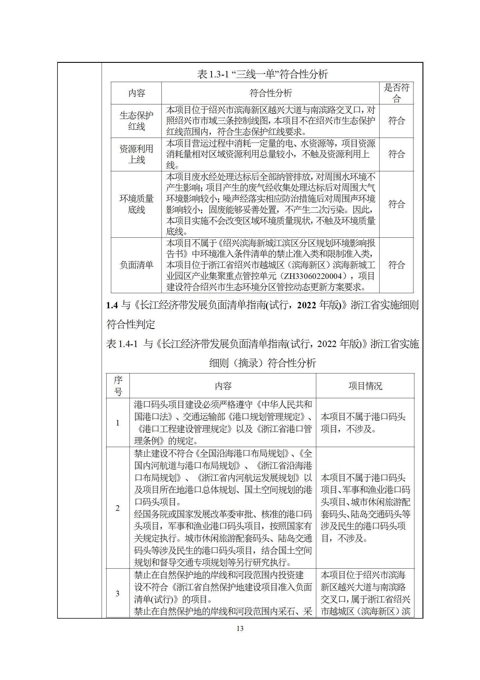 深检集团华东总部基地项目环境影响报告表