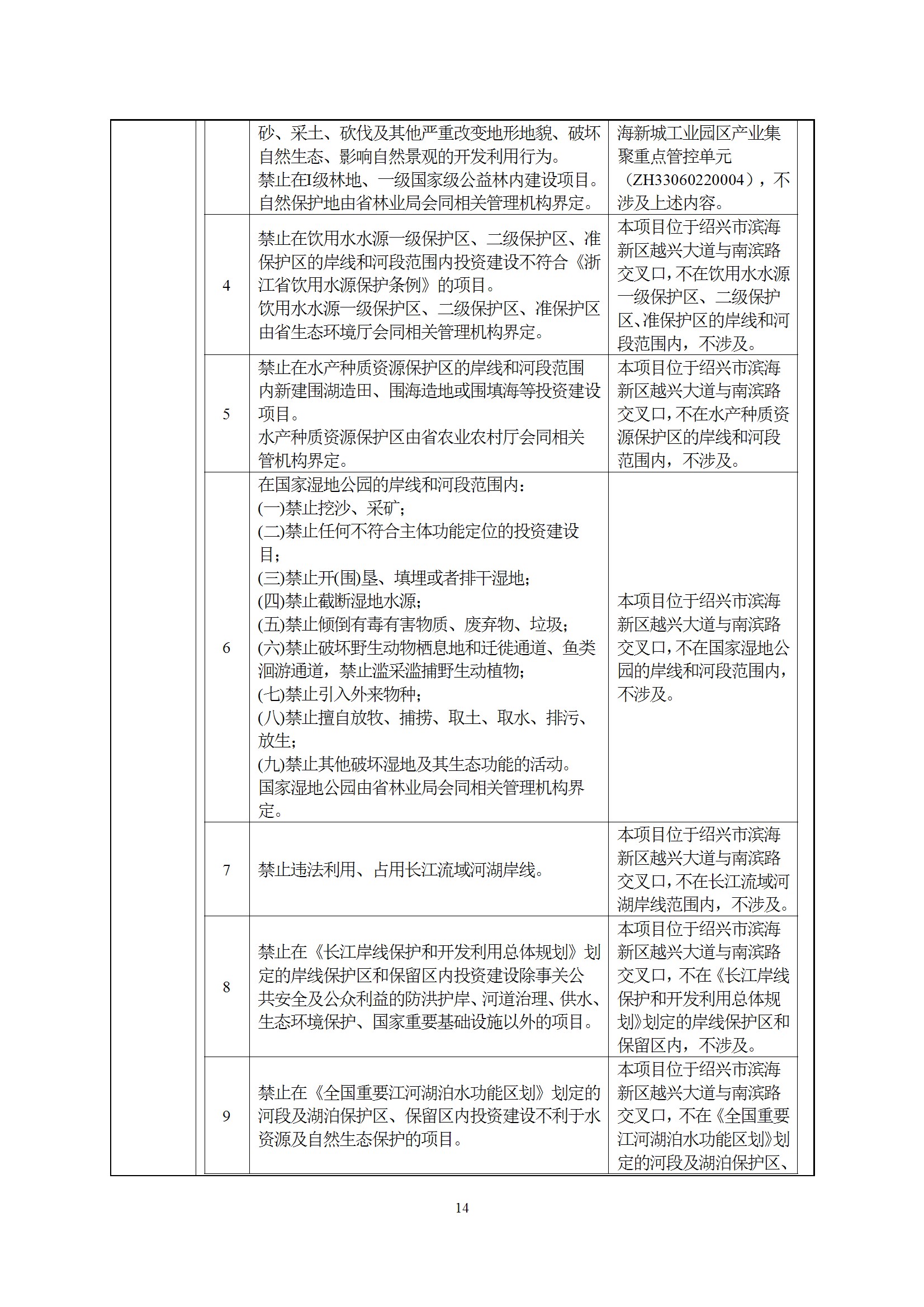 深检集团华东总部基地项目环境影响报告表