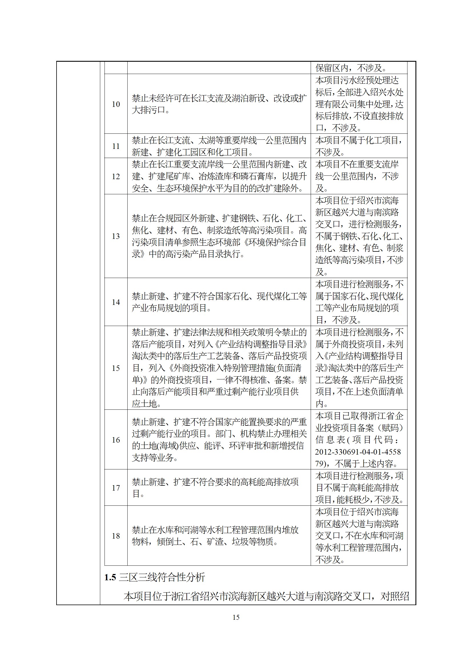 深检集团华东总部基地项目环境影响报告表
