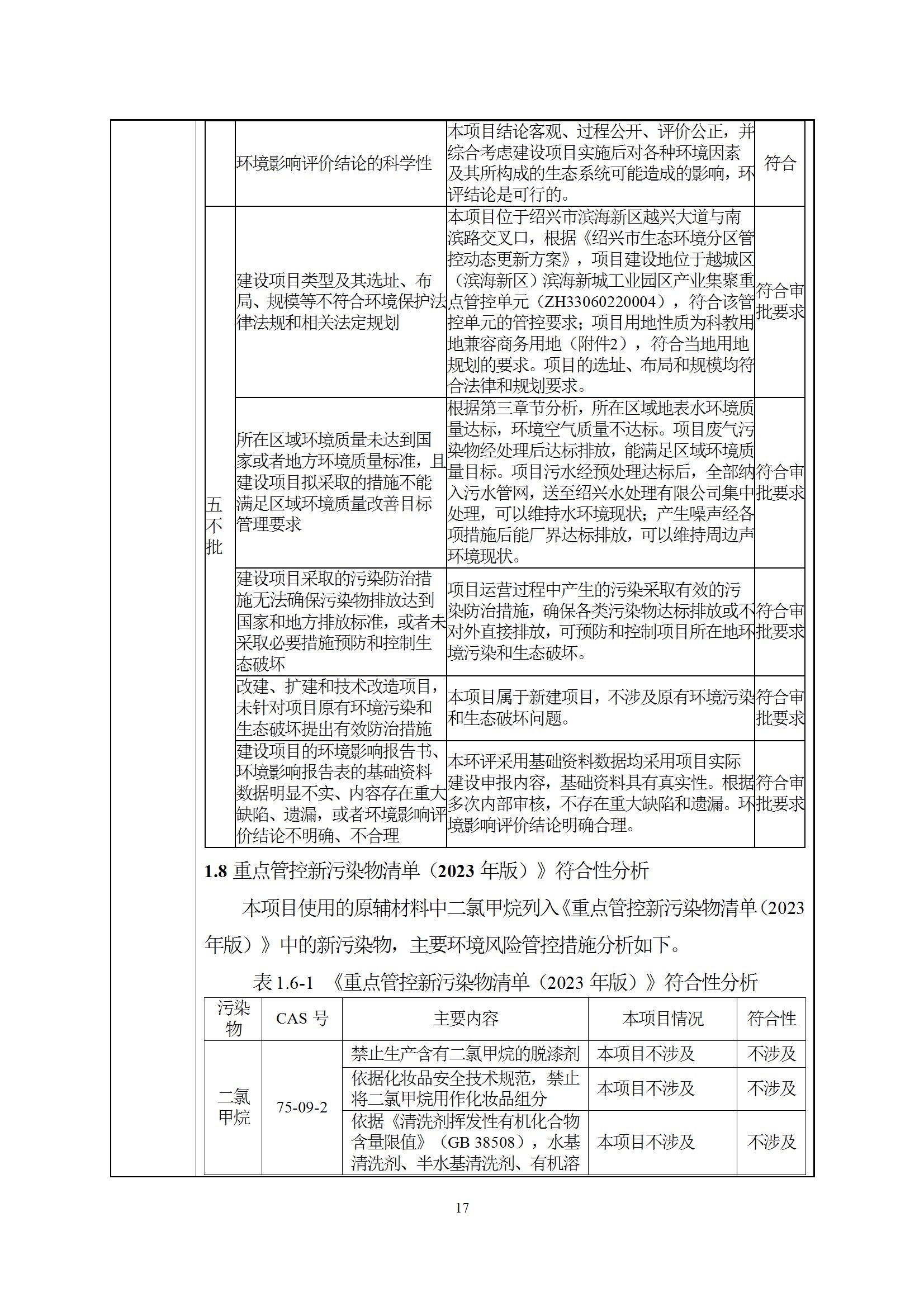 深检集团华东总部基地项目环境影响报告表