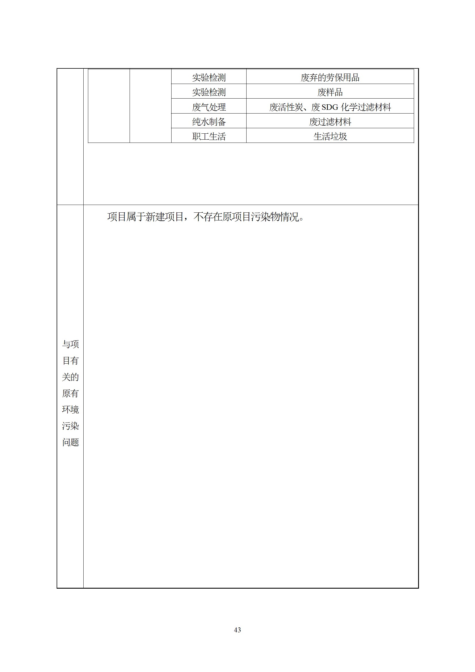 深检集团华东总部基地项目环境影响报告表