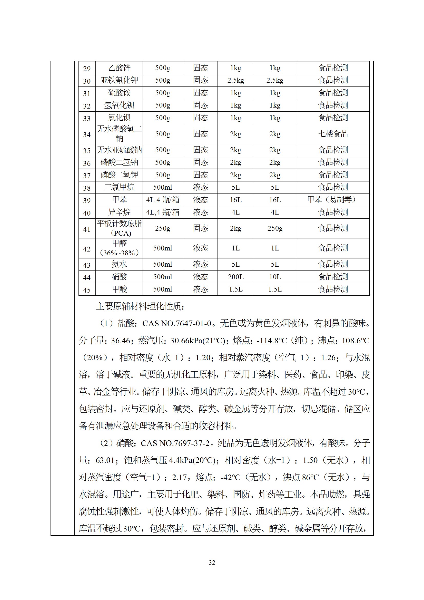 深检集团华东总部基地项目环境影响报告表