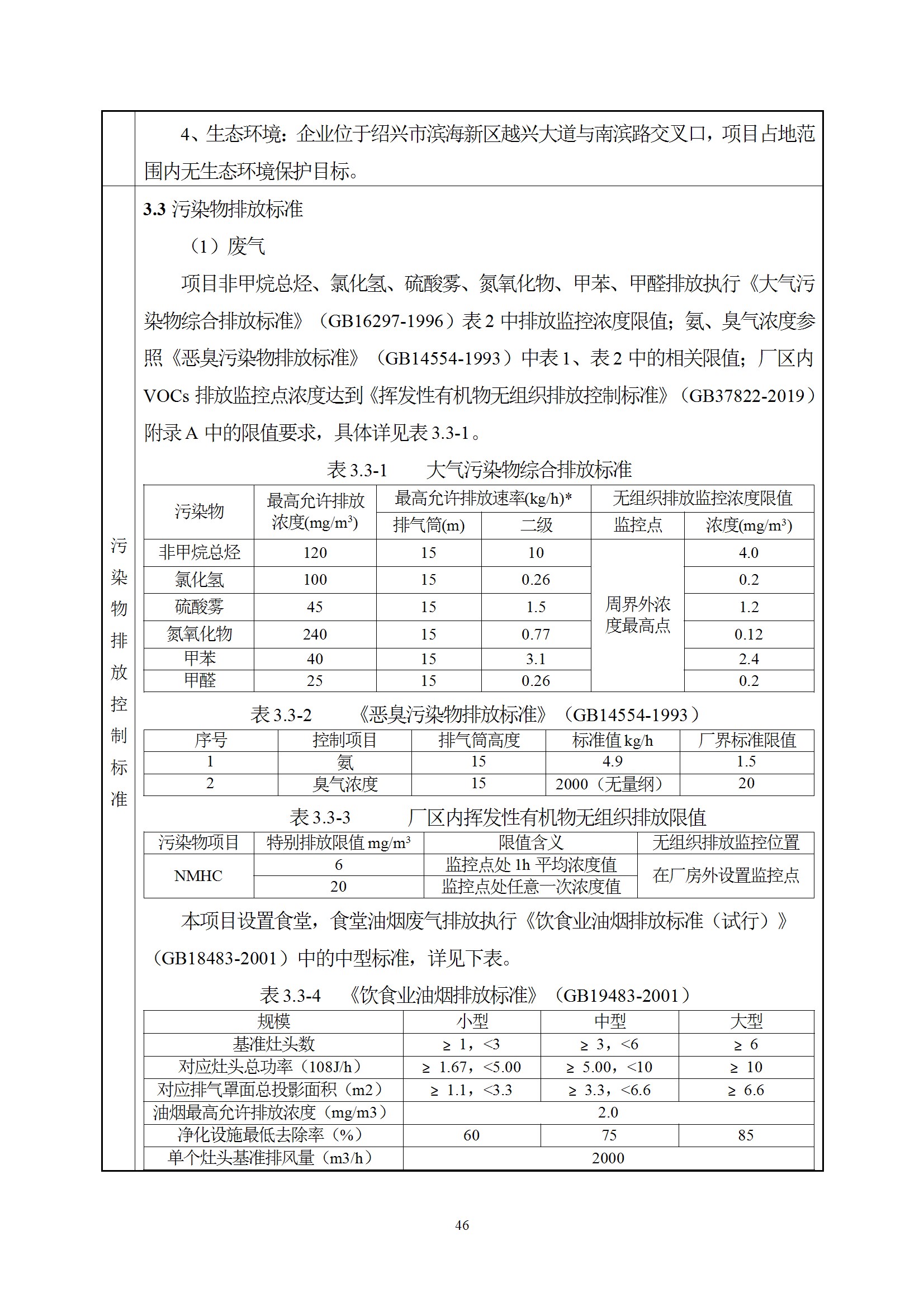 深检集团华东总部基地项目环境影响报告表