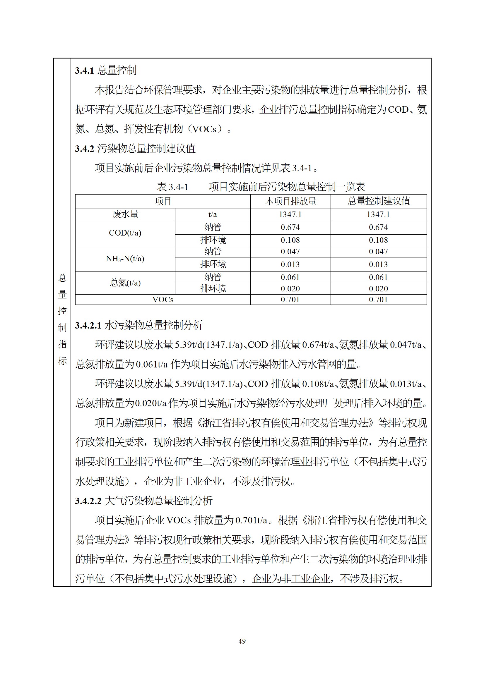 深检集团华东总部基地项目环境影响报告表