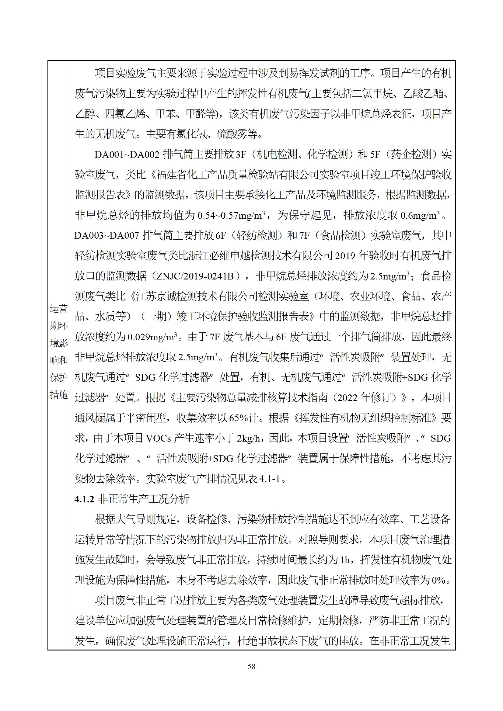 深检集团华东总部基地项目环境影响报告表