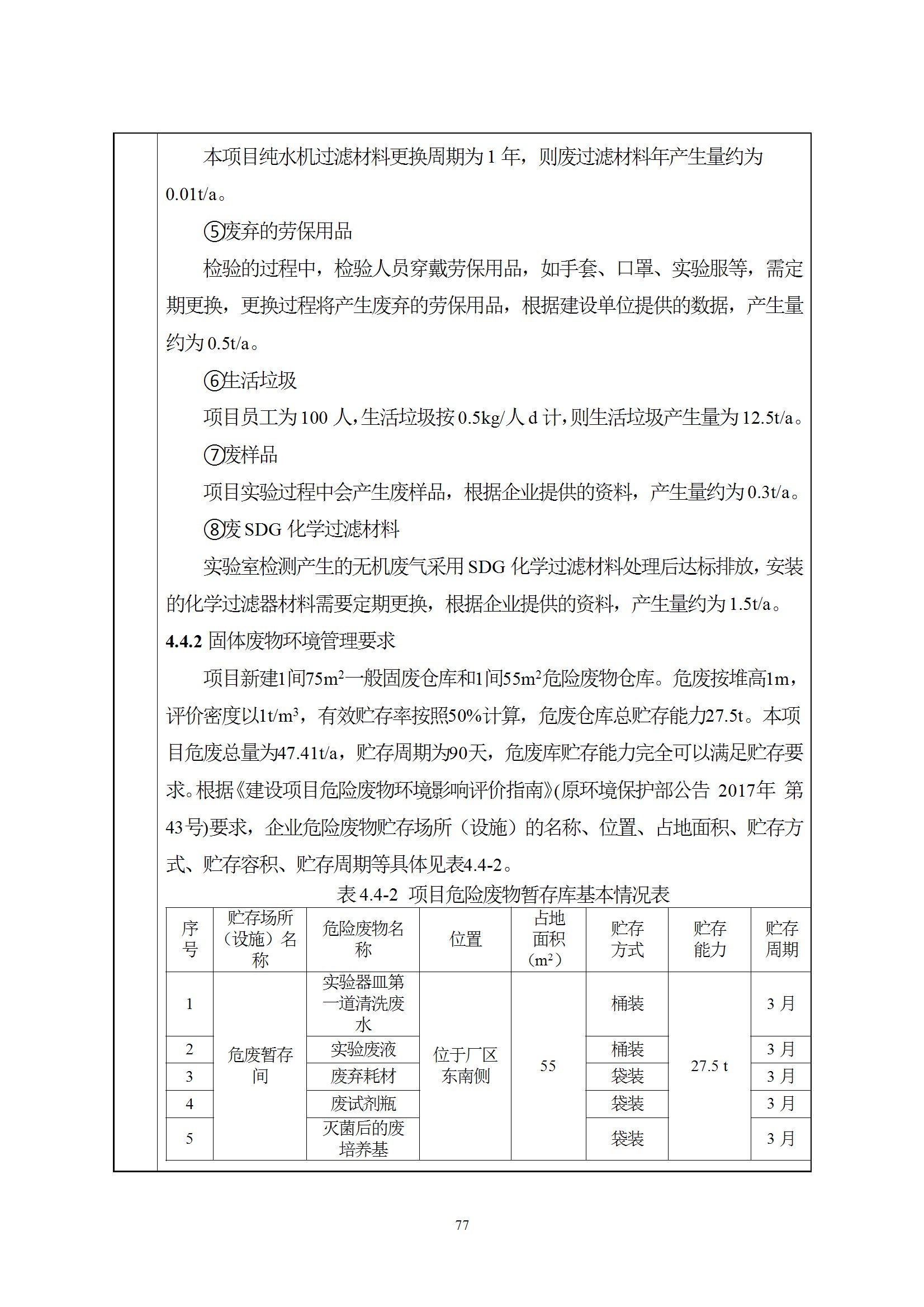 深检集团华东总部基地项目环境影响报告表