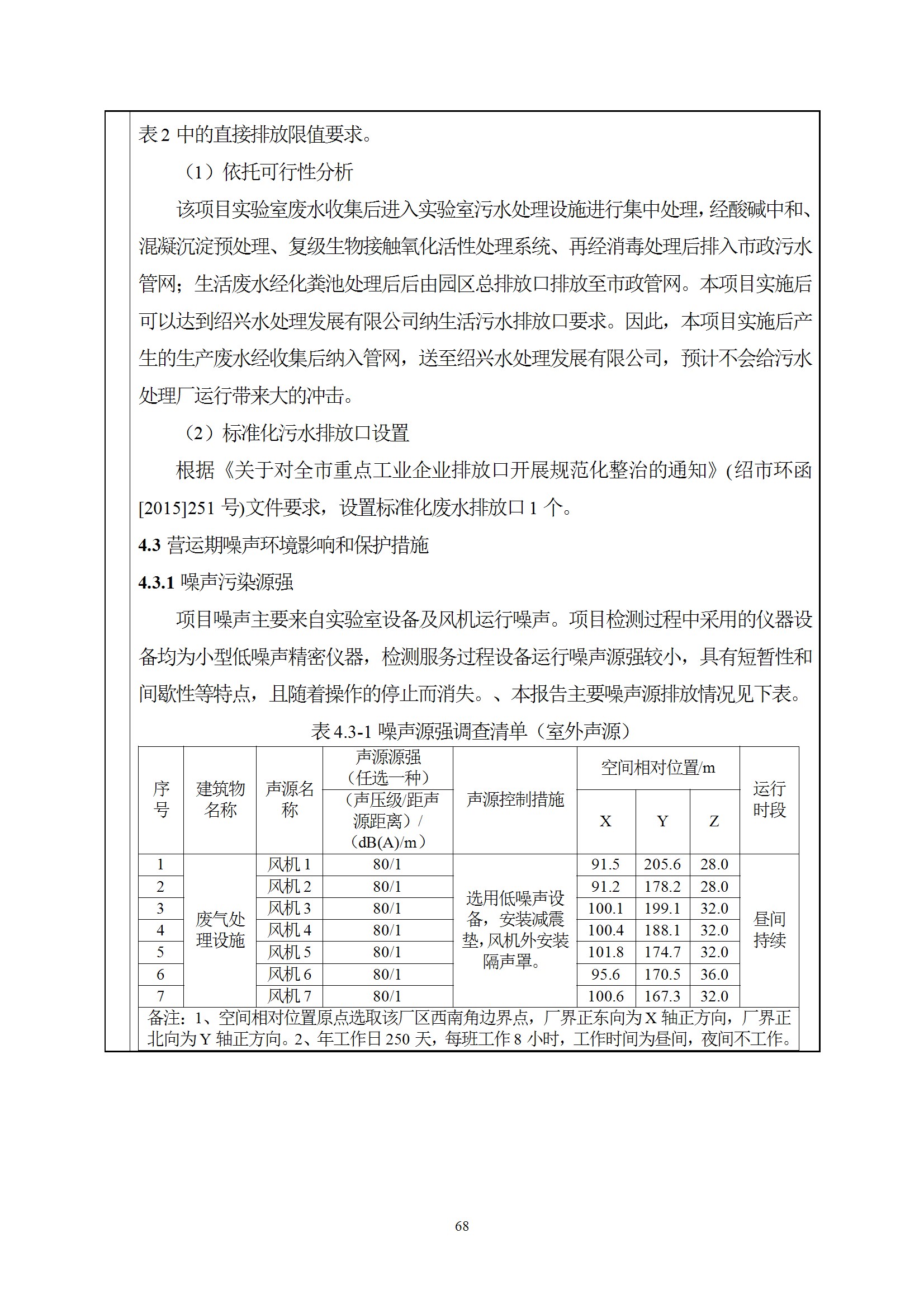 深检集团华东总部基地项目环境影响报告表