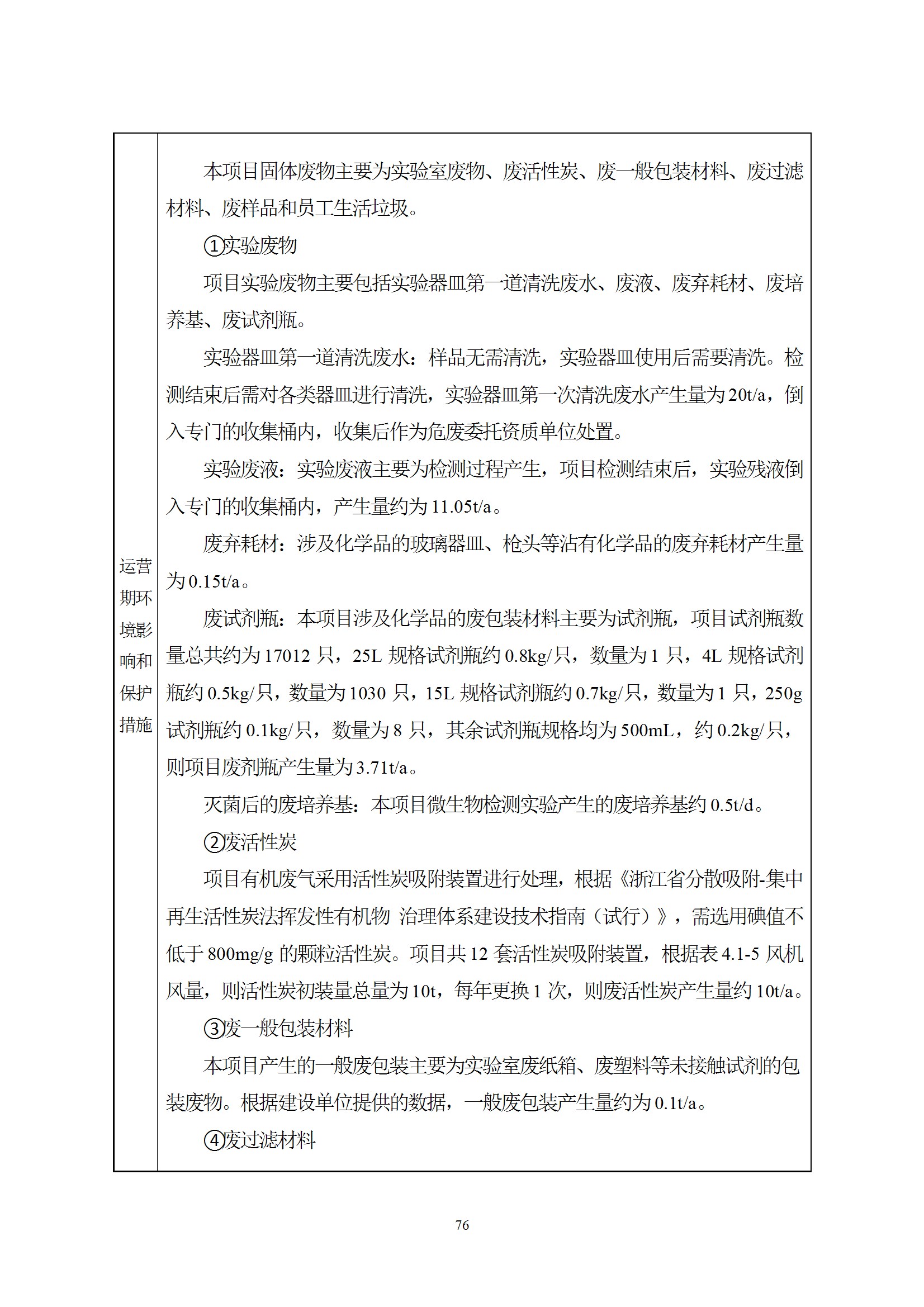 深检集团华东总部基地项目环境影响报告表