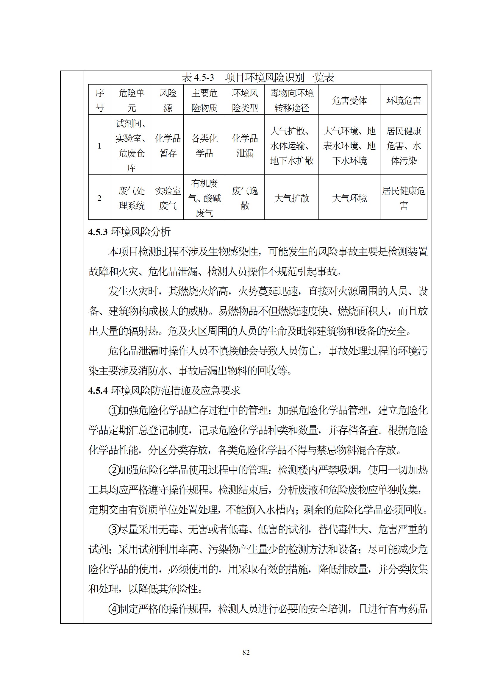 深检集团华东总部基地项目环境影响报告表