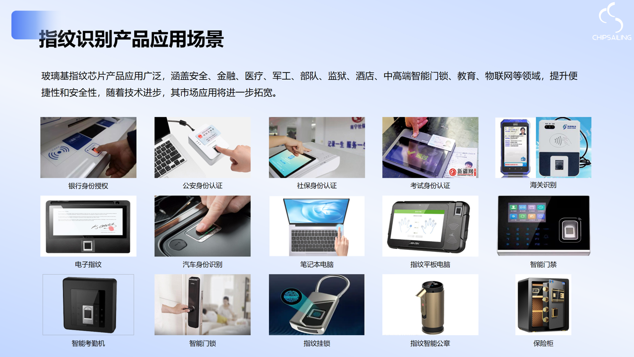 CX518A/B产品介绍