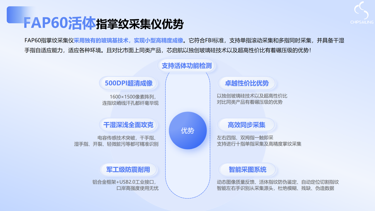 FAP60指掌纹采集仪介绍