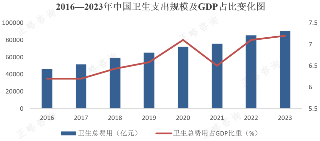 医药制造业行业研究 | 大健康行业“十五五”系列文章(一) 医药制造业行业研究 | 大健康行业“十五五”系列文章(一)