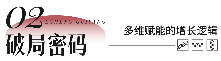 平均OCC超90%,RevPAR稳站364!贵阳机场路怡程酒店开业即爆 平均OCC超90%,RevPAR稳站364!贵阳机场路怡程酒店开业即爆