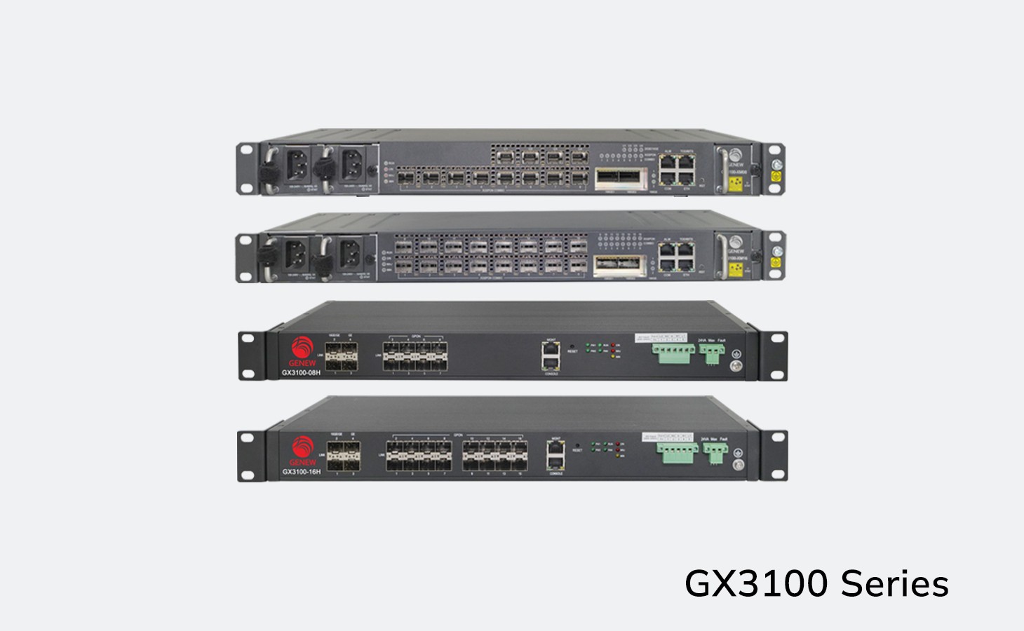 盒式OLT GX3100系列