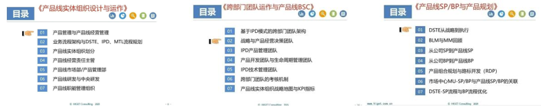 《产品线SP&BP与产品规划》训战顺利交付