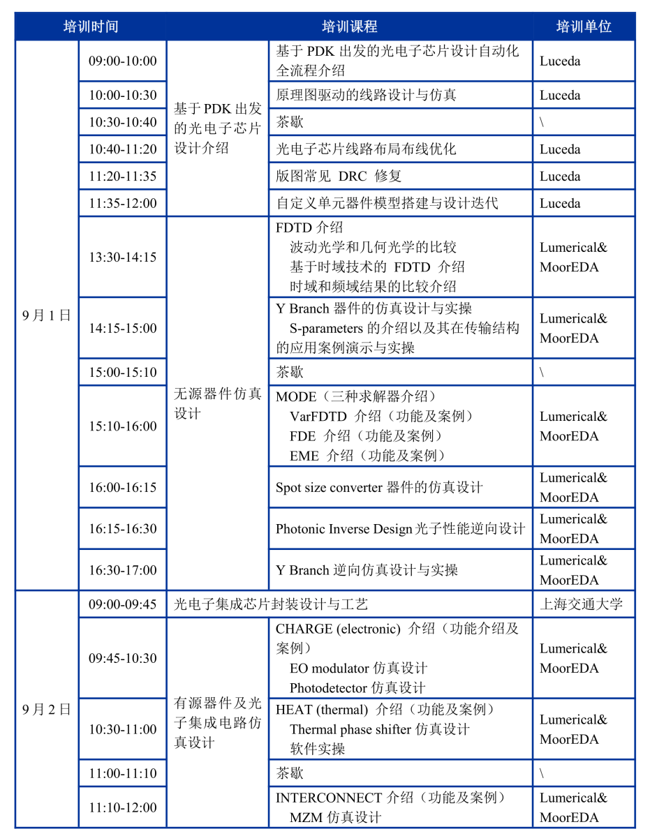 共赴第六届立强之约，摩尔芯创与您共探光电子集成新未来！