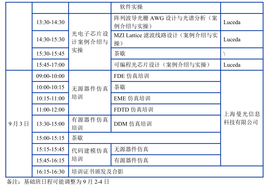 共赴第六届立强之约，摩尔芯创与您共探光电子集成新未来！